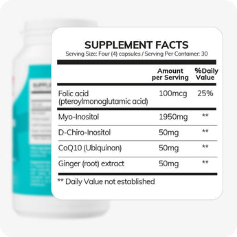 For Conceive Plus Motility and Ovulation Support Bundle, close-up for women's Ovulation Support capsules, highlighting key nutrients per 4-capsule serving including Myo-Inositol (1950mg), D-Chiro-Inositol, CoQ10, Ginger Extract, and Folic Acid; text presented on a white panel with teal bottle faintly visible in background.